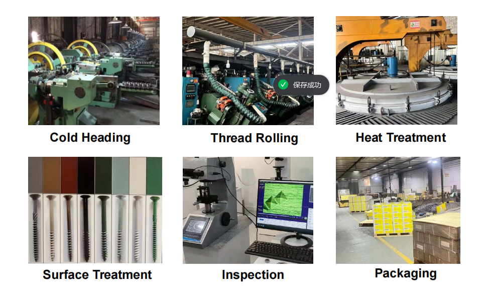 jlhy screws manufacturing process